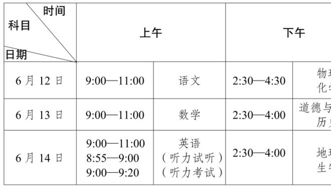 内线对决！文班半场10分6篮板3盖帽&申京15分9篮板